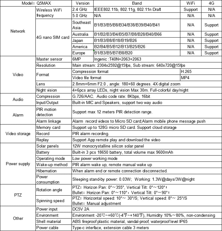 2.5Inch 6MP UHD Dual Lens Solar Power WIFI/4G  PTZ IP Dome Camera Full Color AI Humanoid Detection  Security CCTV Baby Monitor