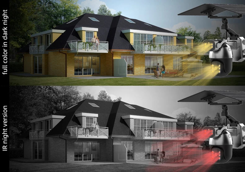 2.5Inch 6MP UHD Dual Lens Solar Power WIFI/4G  PTZ IP Dome Camera Full Color AI Humanoid Detection  Security CCTV Baby Monitor