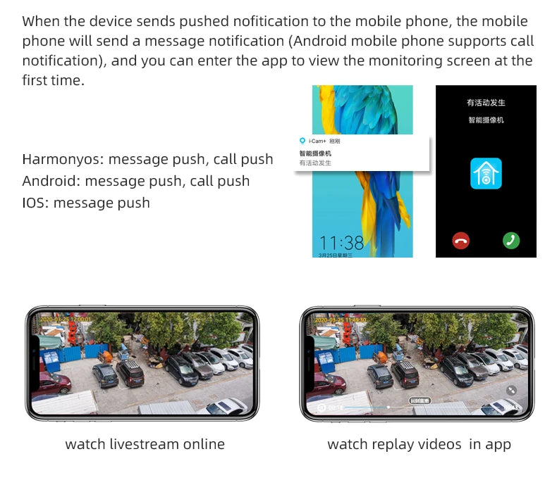 2.5Inch 6MP UHD Dual Lens Solar Power WIFI/4G  PTZ IP Dome Camera Full Color AI Humanoid Detection  Security CCTV Baby Monitor