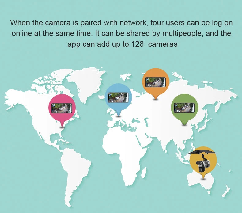 2.5Inch 6MP UHD Dual Lens Solar Power WIFI/4G  PTZ IP Dome Camera Full Color AI Humanoid Detection  Security CCTV Baby Monitor