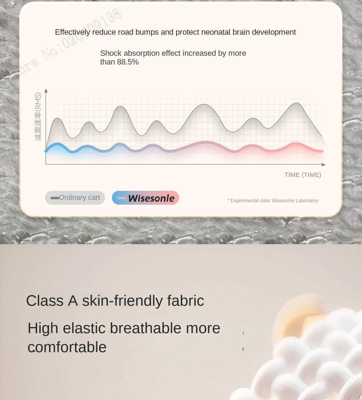 Upgraded Baby Strollers can Sit and Lie Down High Landscape Lightweight Folding Two-way Stroller Children Stroller